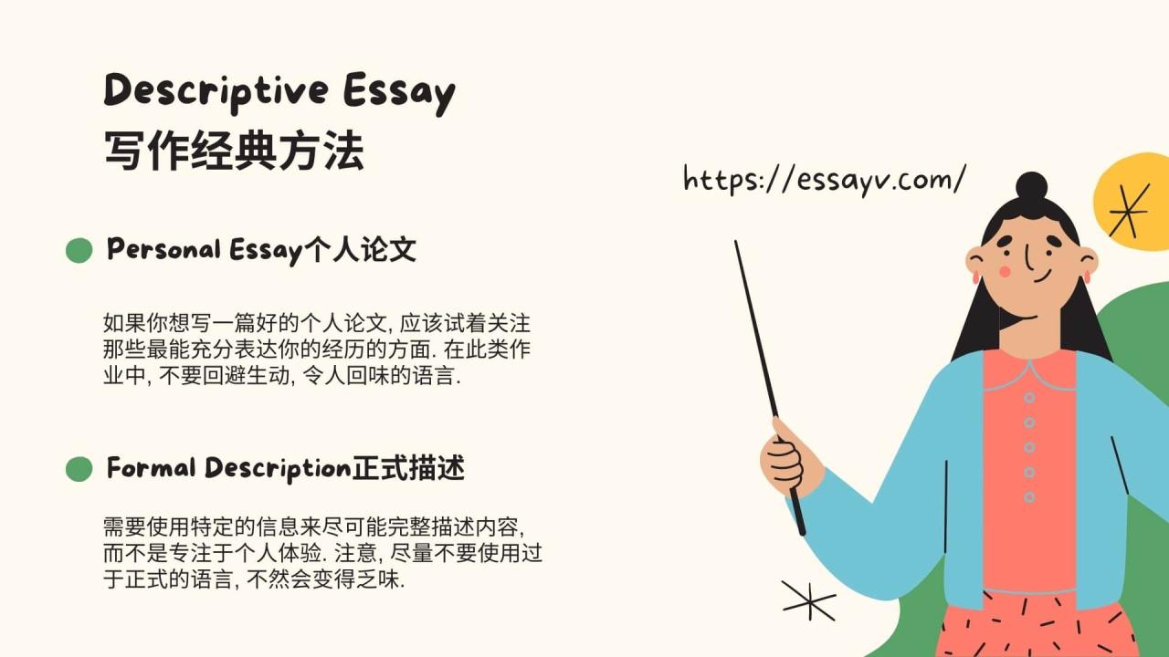 Descriptive Essay 写作经典方法