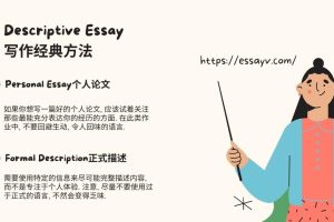 Descriptive Essay描述性论文怎么写, 斯笔客教育分享写作指南.