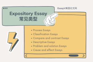 Expository Essay怎么写? 说明文写作结构写作技巧汇总!