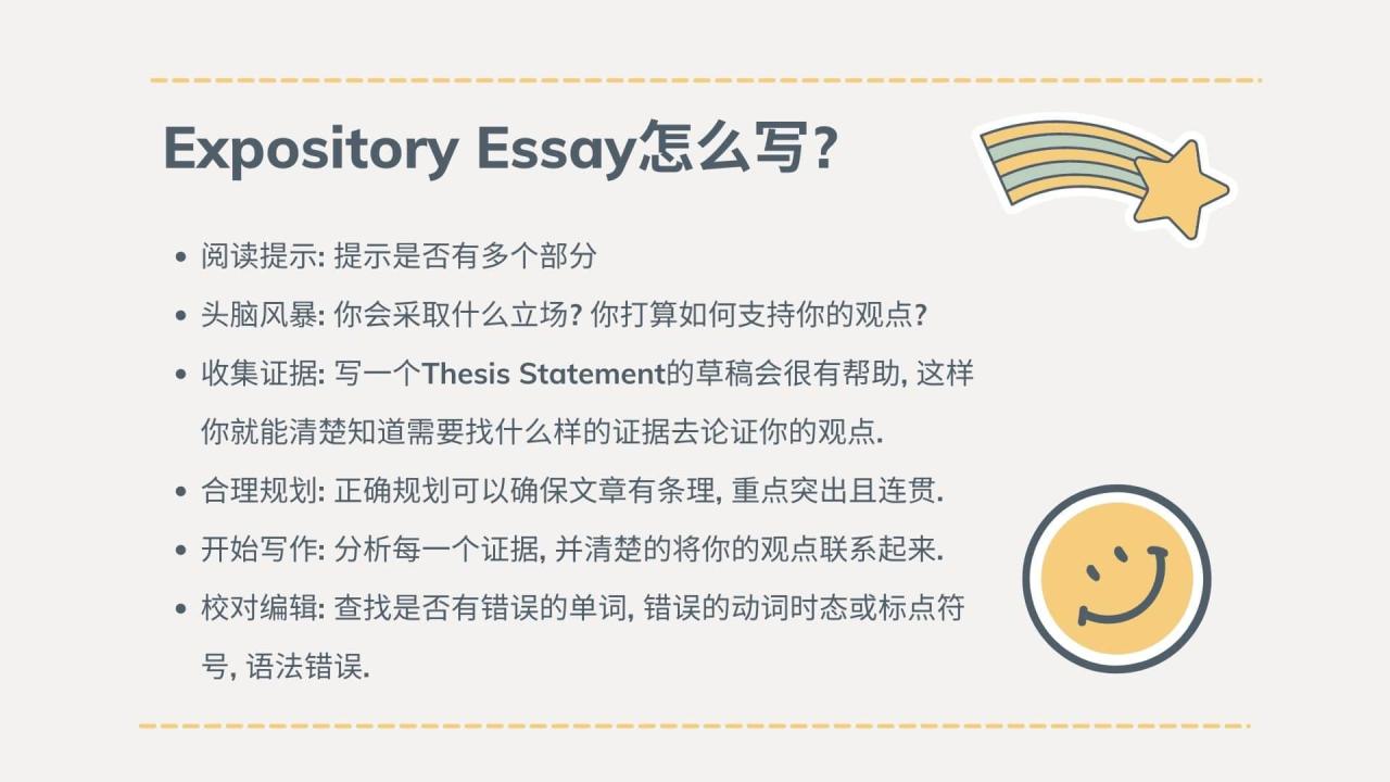 Expository Essay怎么写? 说明文写作结构写作技巧汇总! 3 Expository Essay怎么写 1