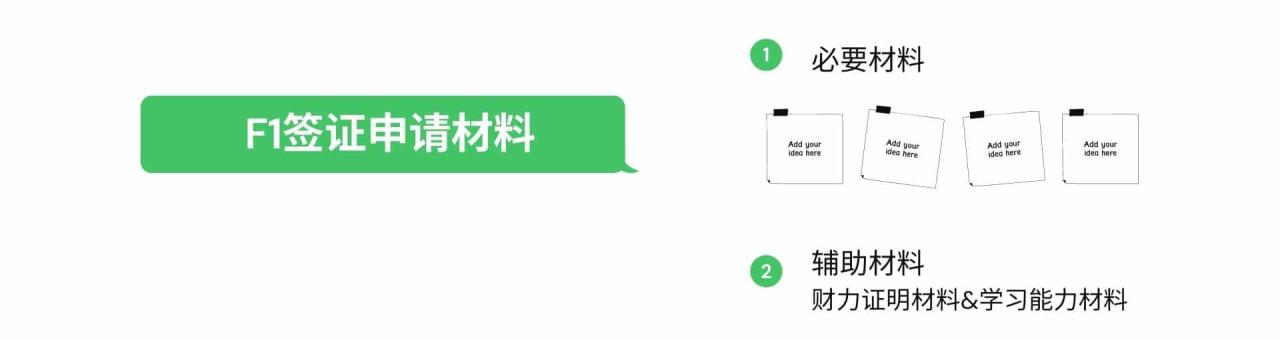 F1签证申请材料