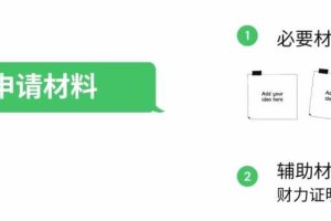 美国F1签证申请超详细指南!