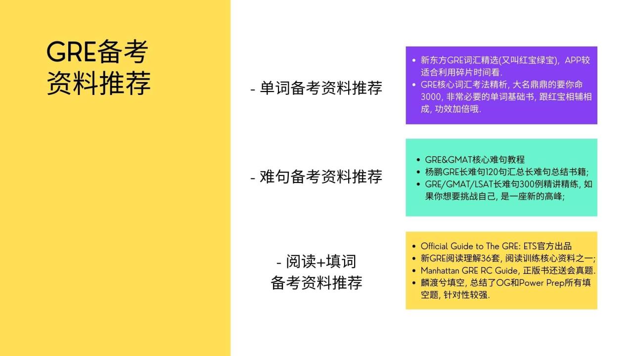 GRE备考 资料推荐