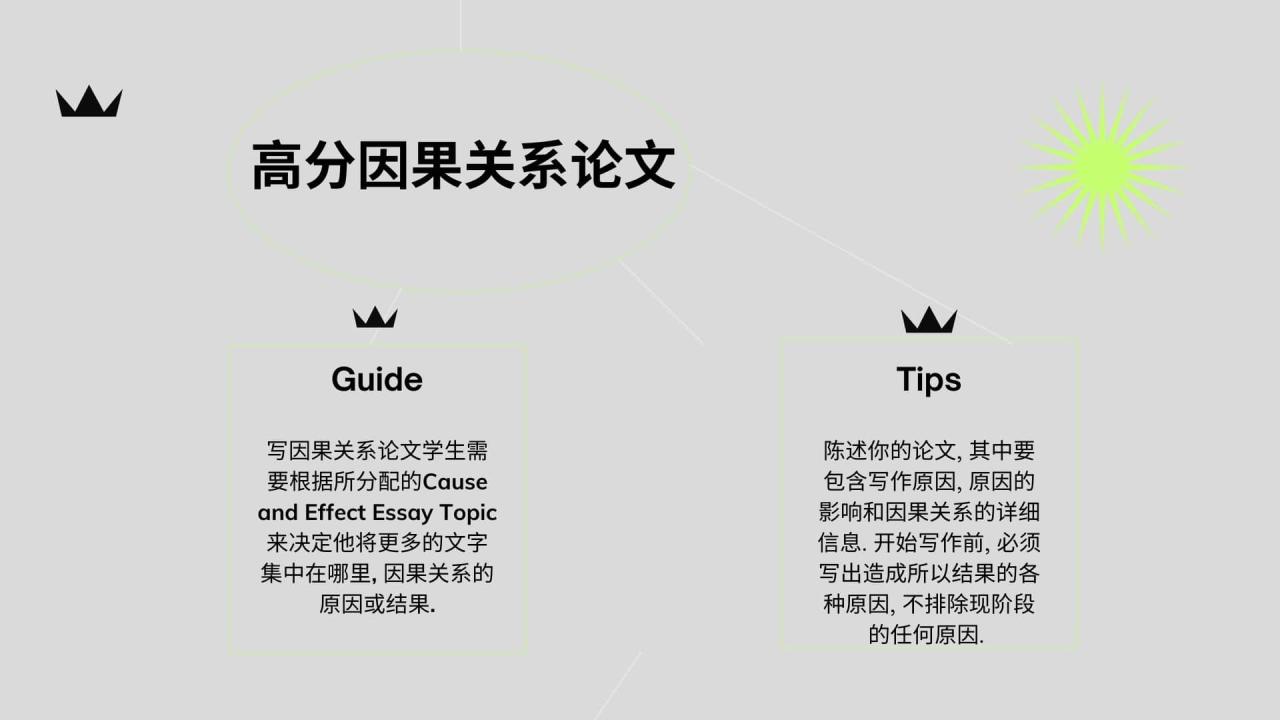 高分因果关系论文