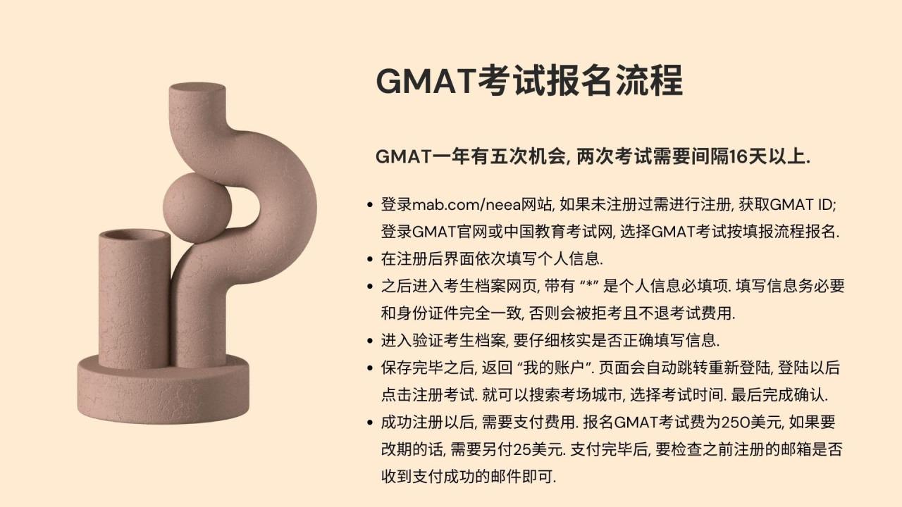 GMAT考试报名流程