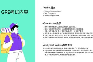 GRE备考必备: GRE考试内容, 考试流程值得收藏!