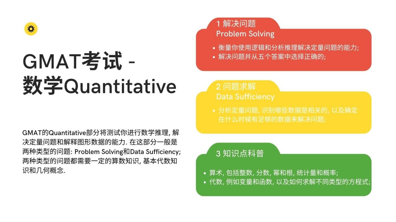 GMAT考试 数学Quantitative