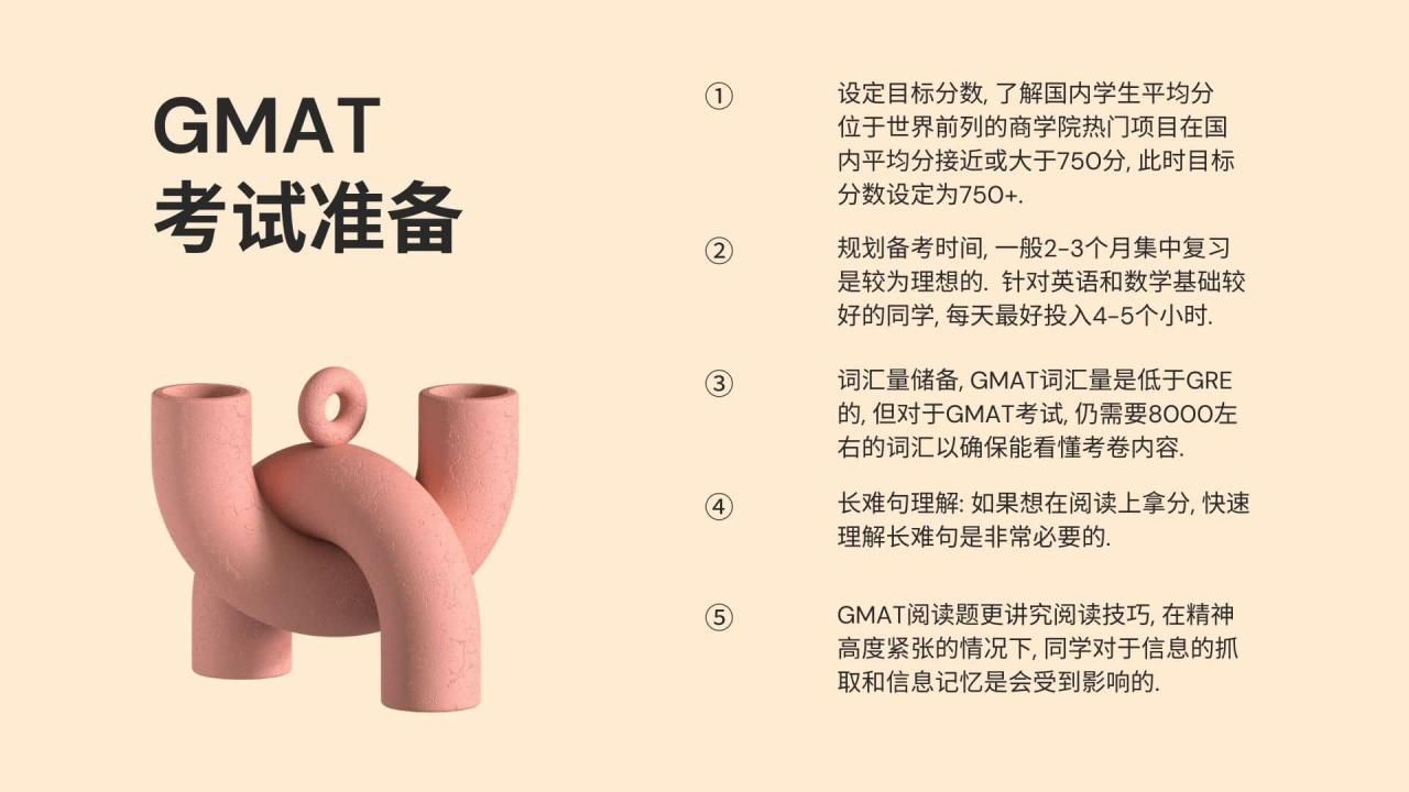 GMAT 考试准备