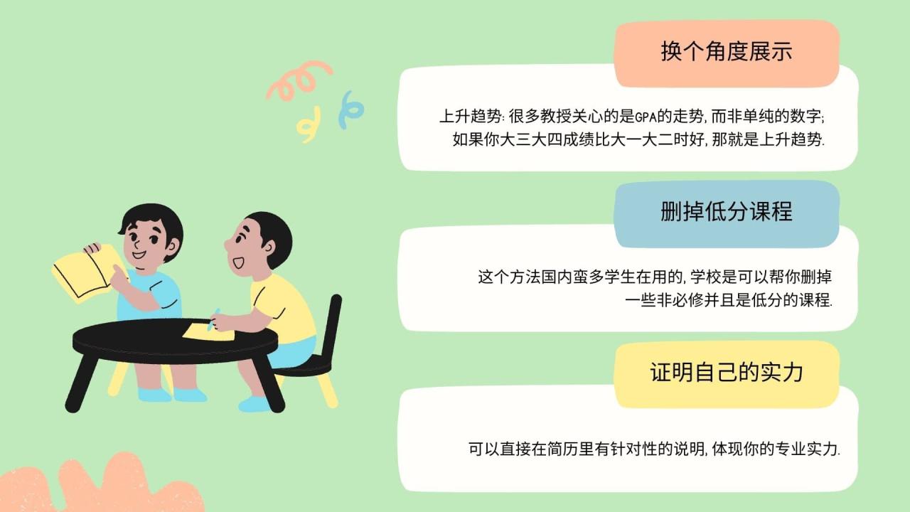 美国GPA怎么算? 如何计算美国大学的GPA? 3 GPA太低怎么办