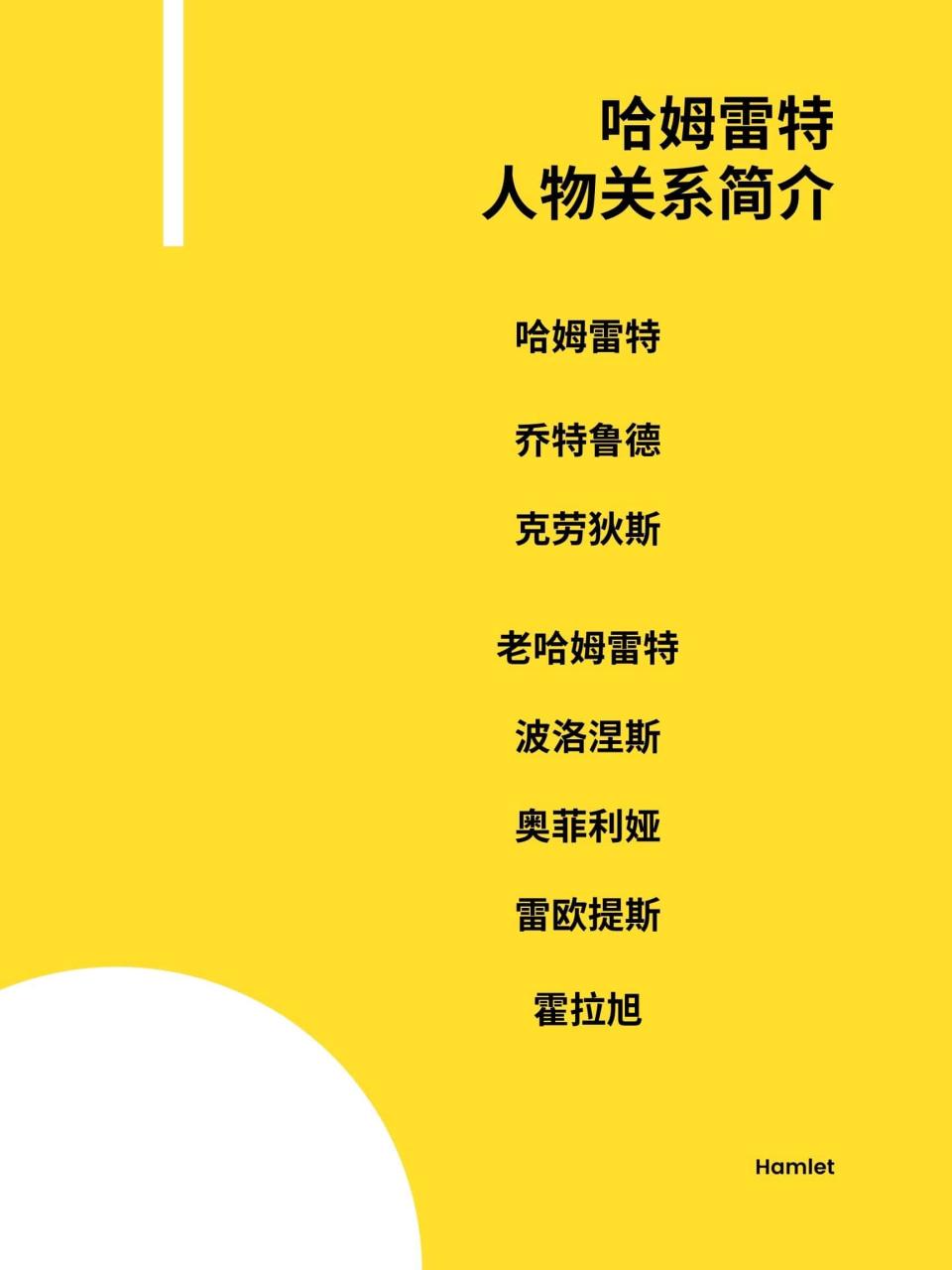 哈姆雷特 人物关系简介