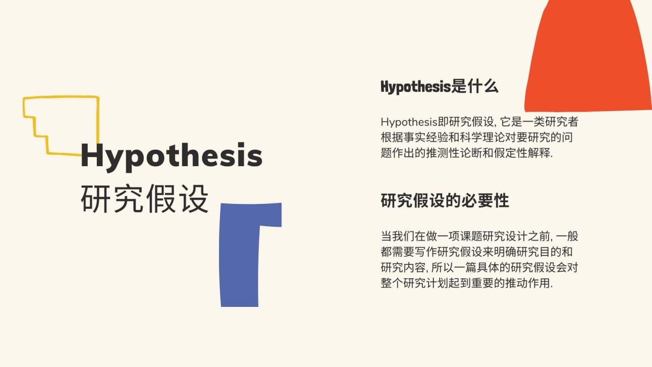 Hypothesis写作攻略, 斯笔客教育解析研究假设怎么写! 1 Hypothesis 研究假设
