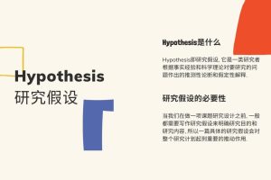 Hypothesis写作攻略, 斯笔客教育解析研究假设怎么写!