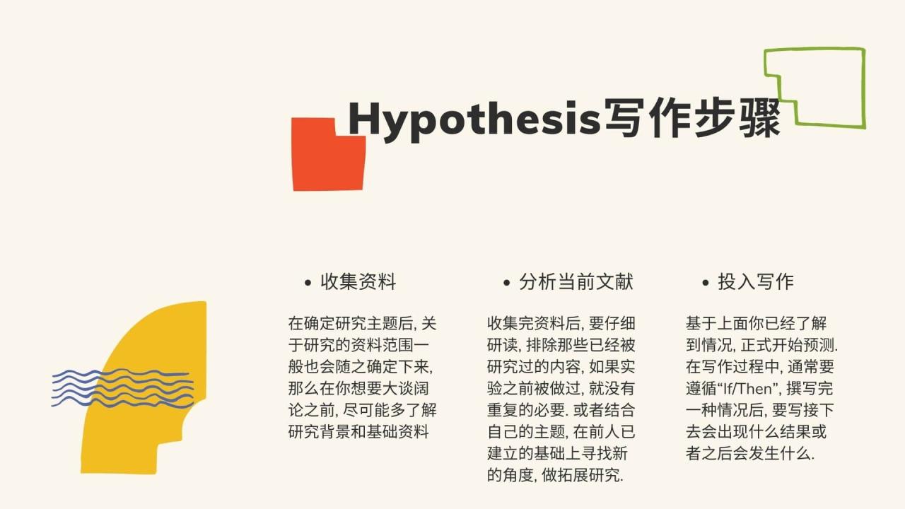 Hypothesis写作攻略, 斯笔客教育解析研究假设怎么写! 3 Hypothesis 怎么写