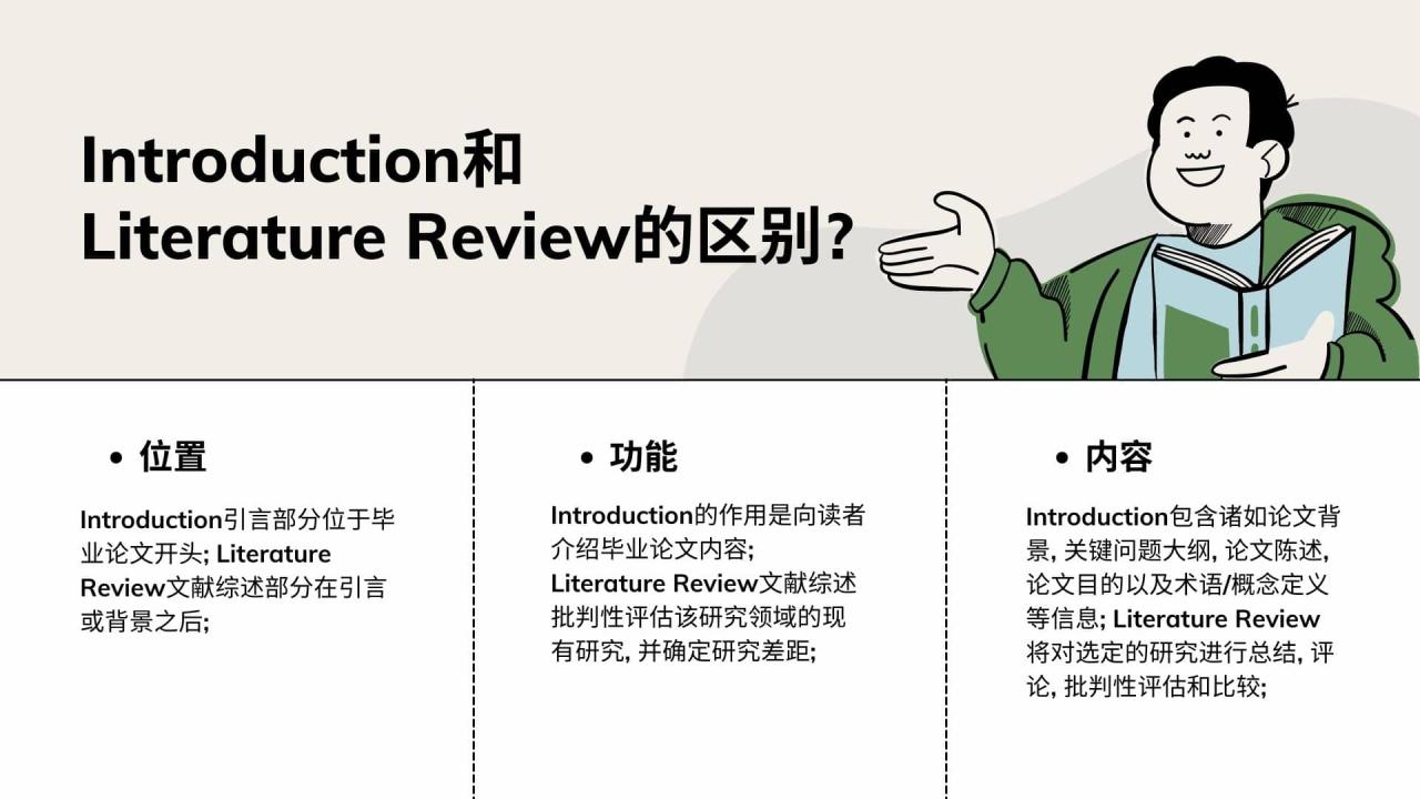 毕业论文Introduction怎么写? Dissertation Introduction辅导. 2 Introduction和 Literature Review的区别