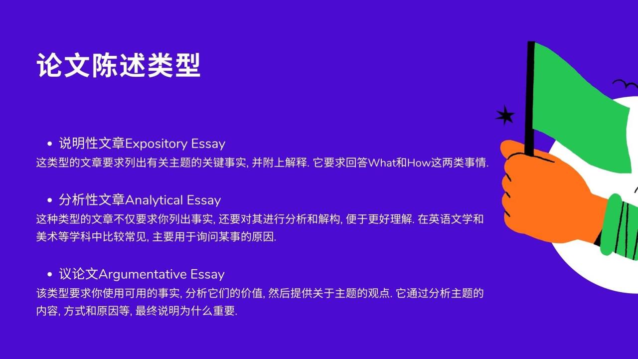 Thesis Statement怎么写, 斯笔客教育提供论文陈述辅导! 1 论文陈述类型