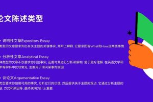 Thesis Statement怎么写, 斯笔客教育提供论文陈述辅导!
