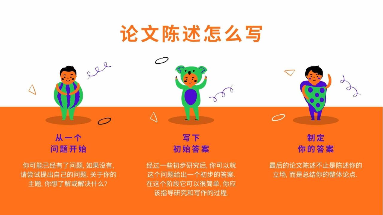 Thesis Statement怎么写, 斯笔客教育提供论文陈述辅导! 2 论文陈述怎么写