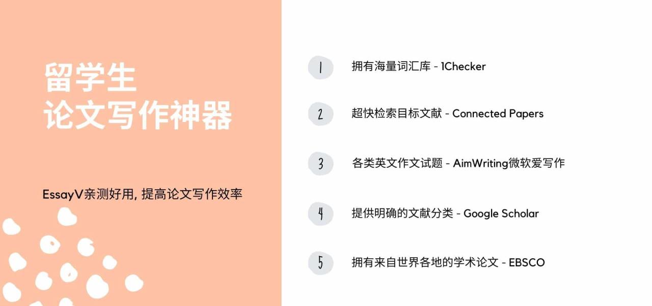 如何高效率写作论文, 留学生论文写作神器必须收藏. 1 留学生 论文写作神器