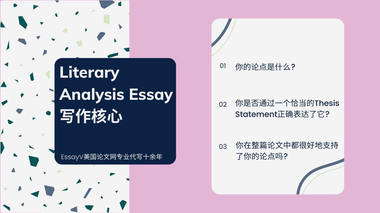 Literary Analysis Essay 写作核心