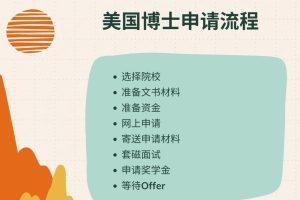 如何申请美国博士, 斯笔客教育超详细美国博士申请攻略.