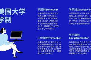 美国留学须知, 斯笔客教育提供留学美国行李清单大全.
