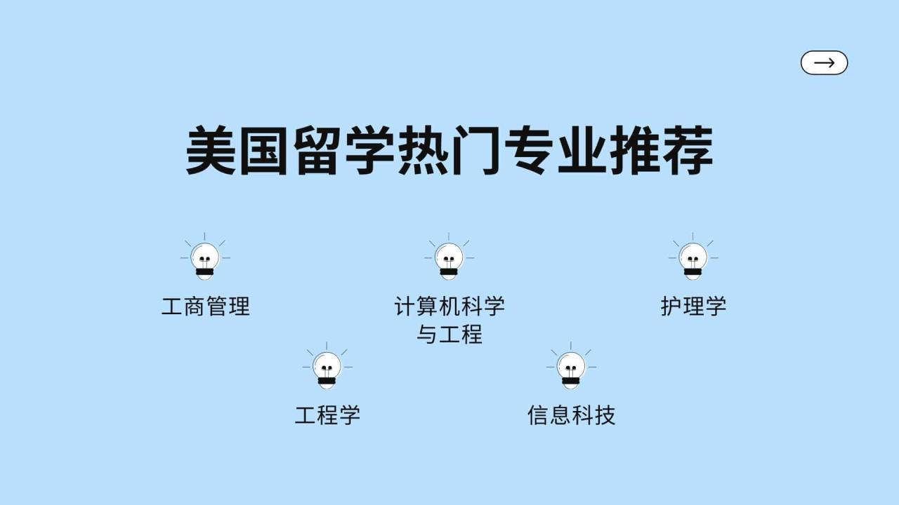 美国留学热门专业推荐