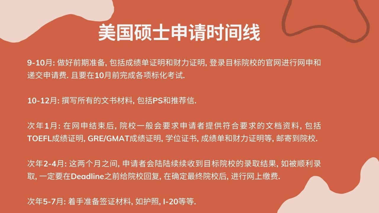 美国硕士申请时间线