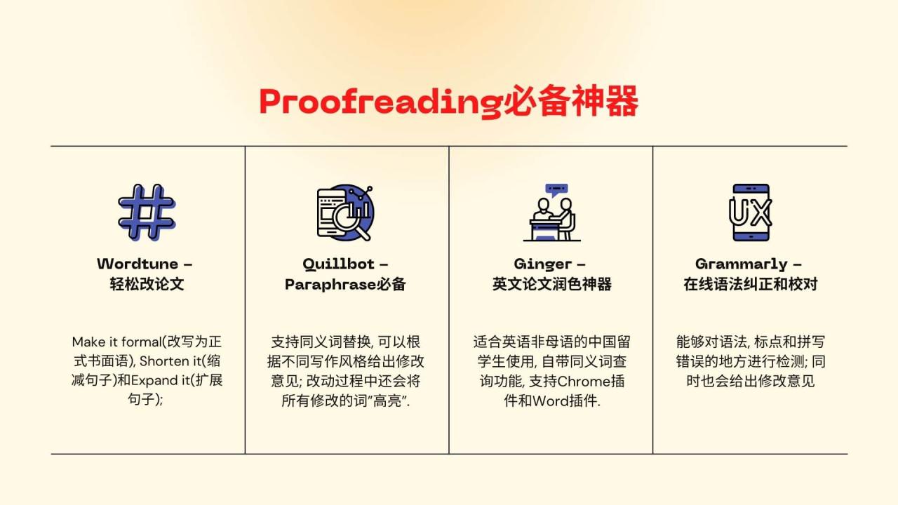 Proofreading怎么做? Proofreading VS Editing, 两者有什么区别? 4 Proofreading必备神器 2