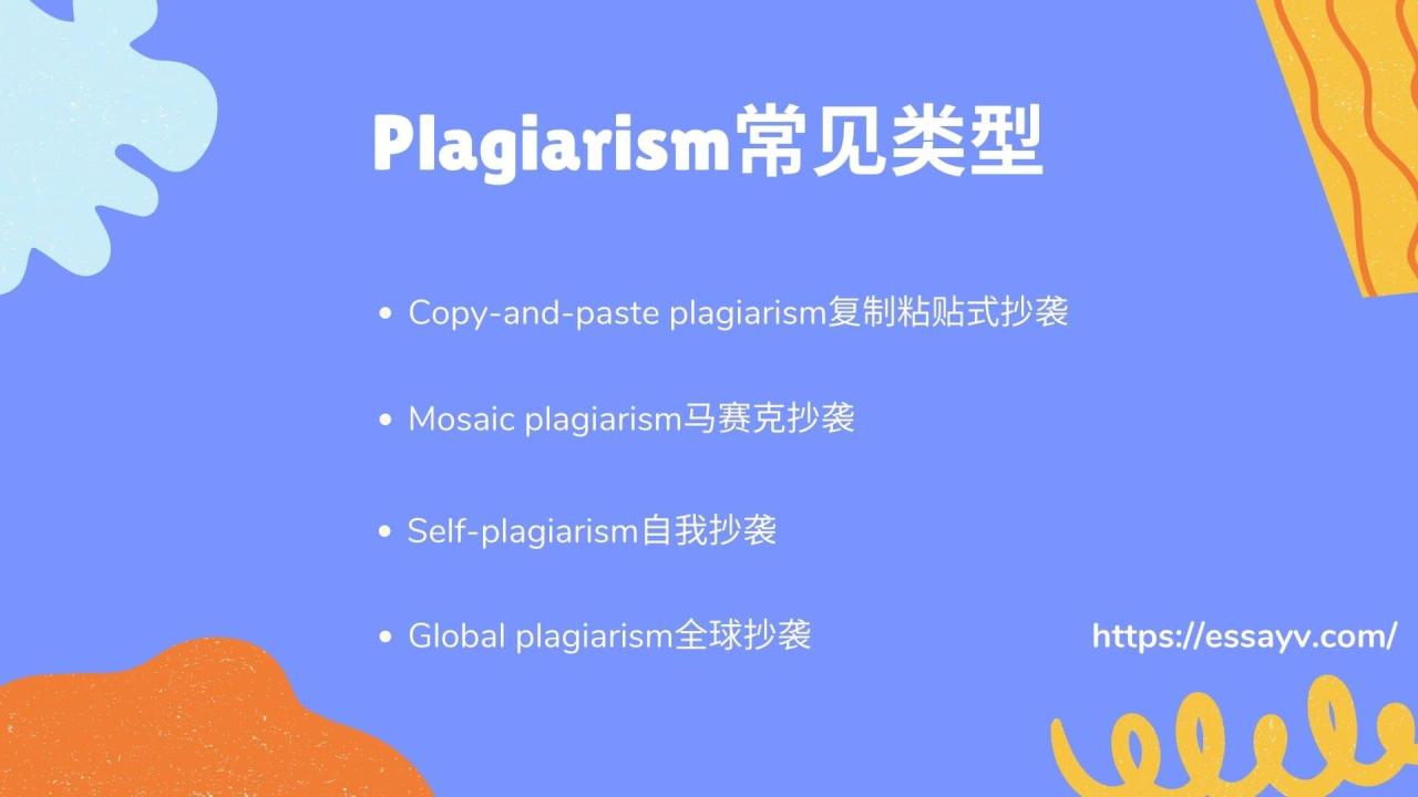 斯笔客教育解析Plagiarism常见类型英文论文降重技巧. 1 Plagiarism常见类型