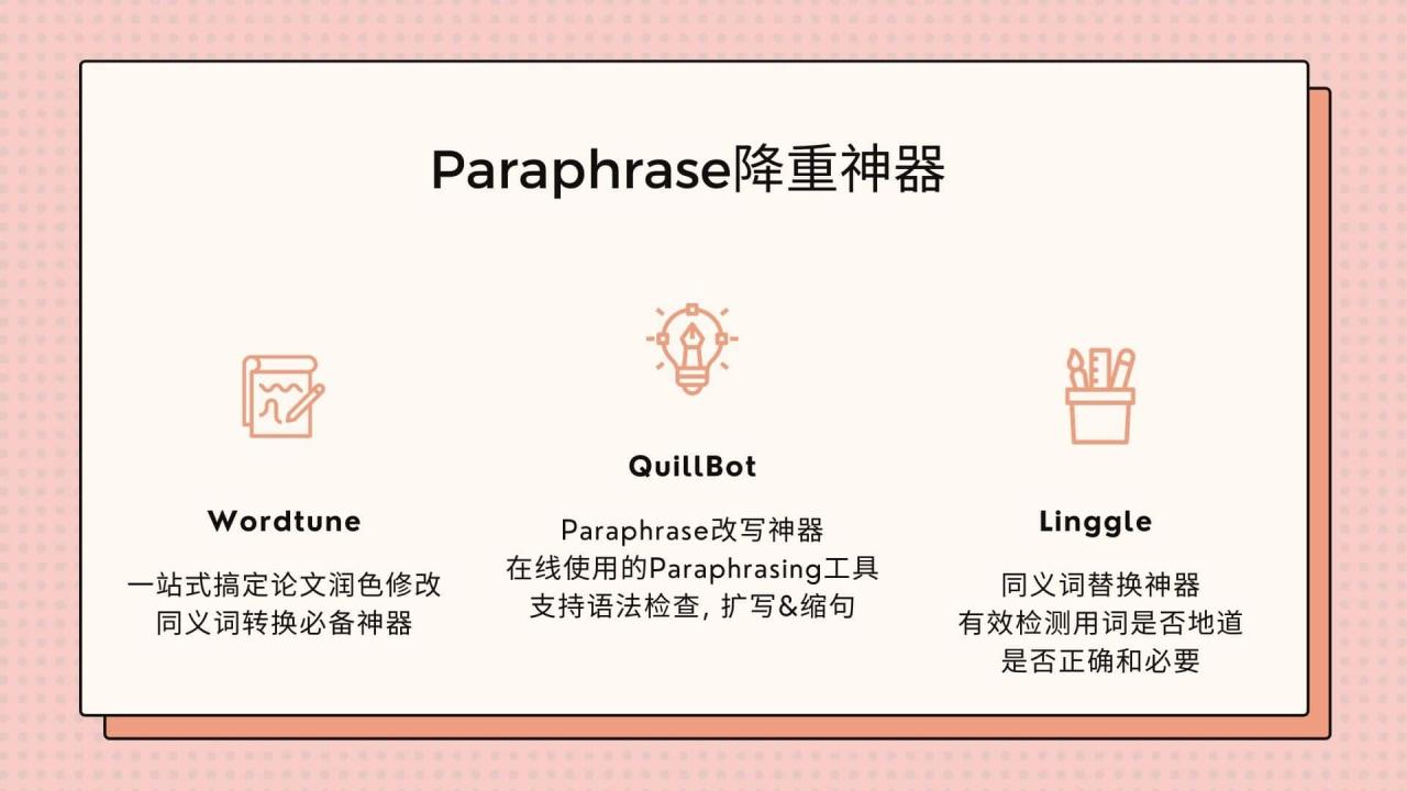 Paraphrase降重神器 1