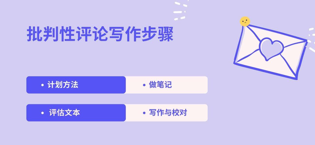 批判性评论写作步骤