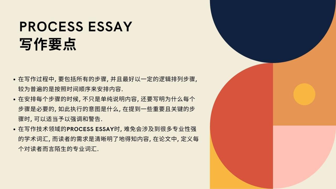 Process Essay 写作要点