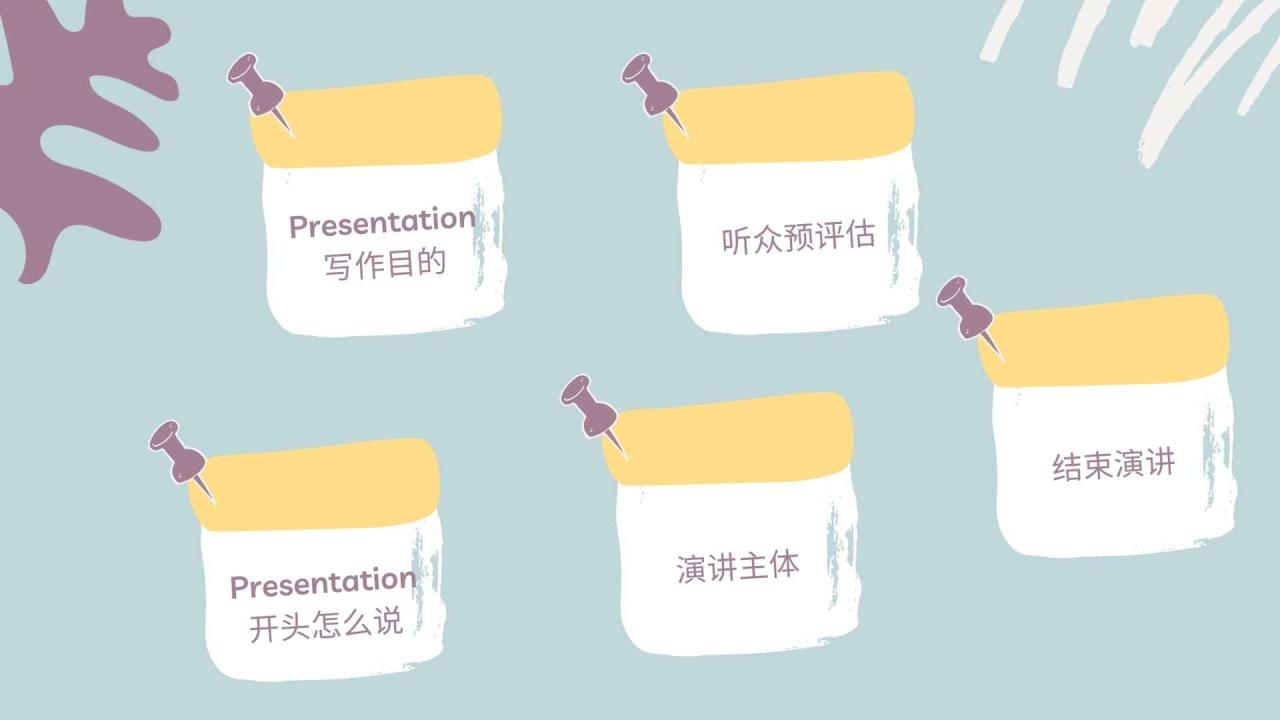 Presentation怎么写 2