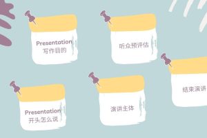 英文Presentation怎么写? 斯笔客教育提供英文Presentation范例.