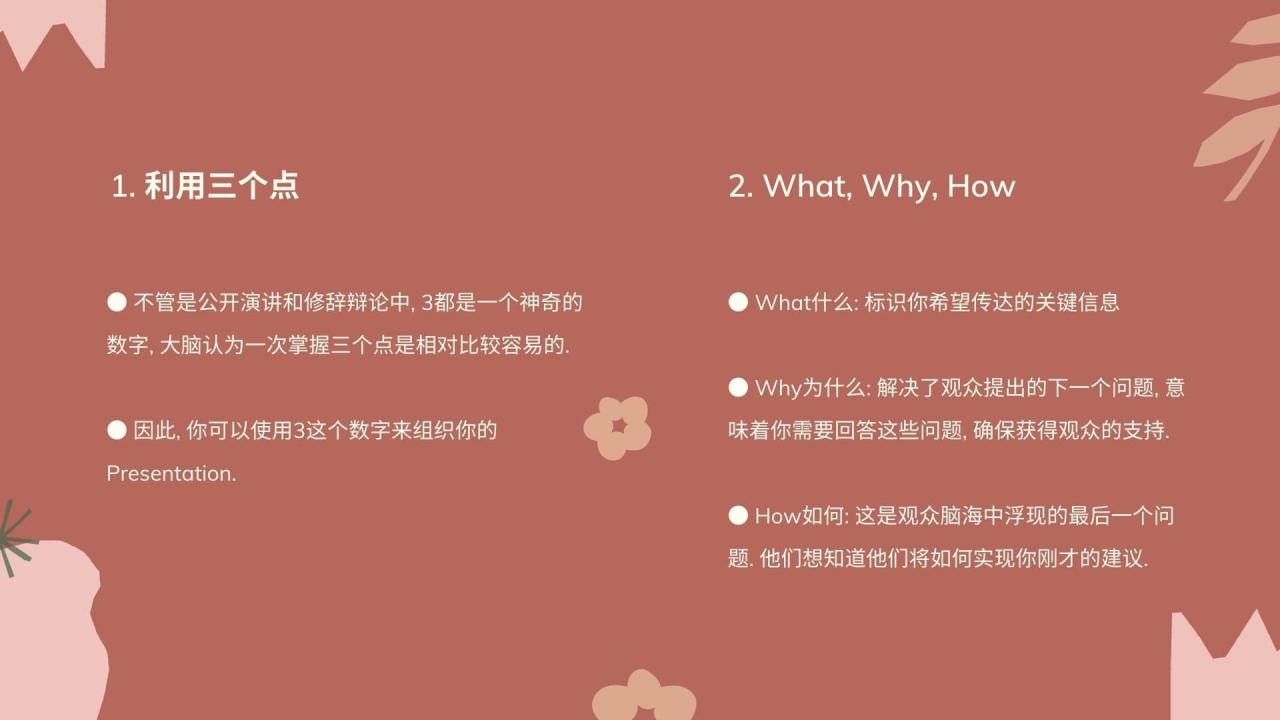 Presentation怎么写 2