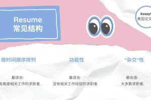 斯笔客教育推荐免费简历制作网站, 一篇搞定你的Resume!