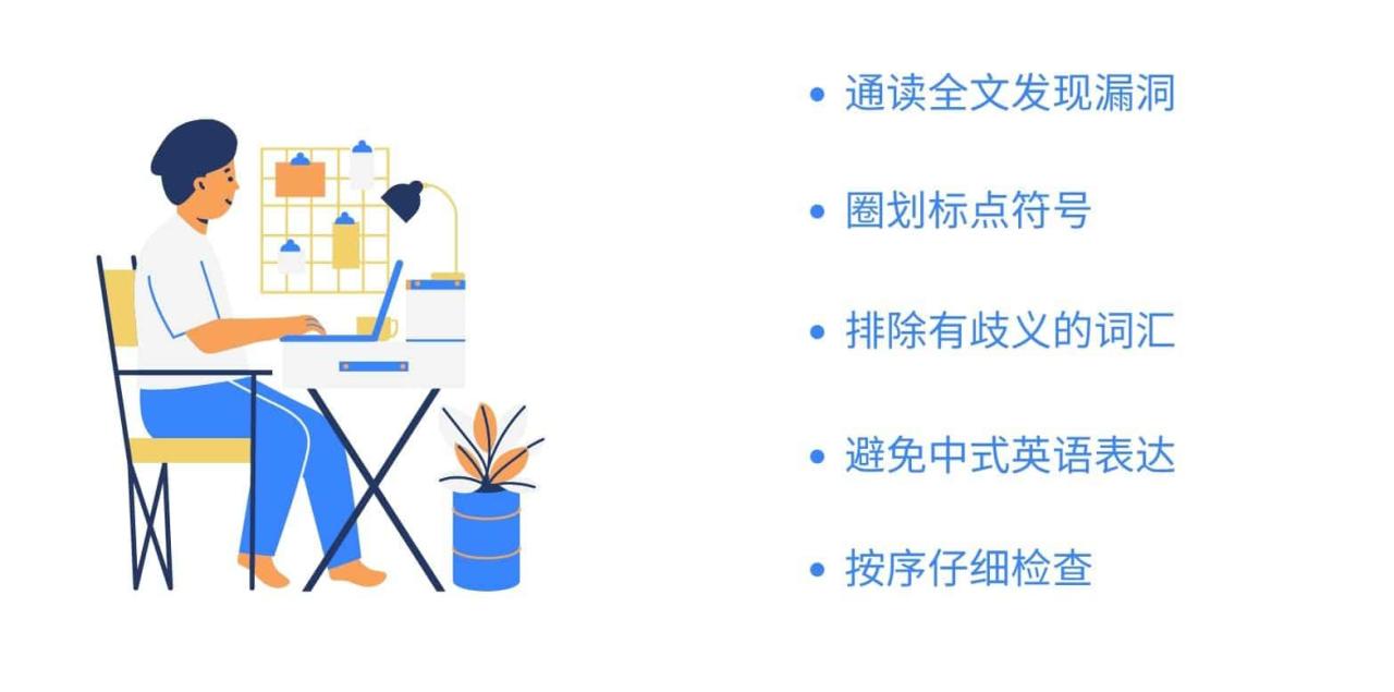 如何进行Proofreading