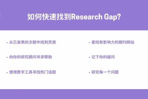 如何快速找到Research Gap? 毕业论文Research Gap怎么写?