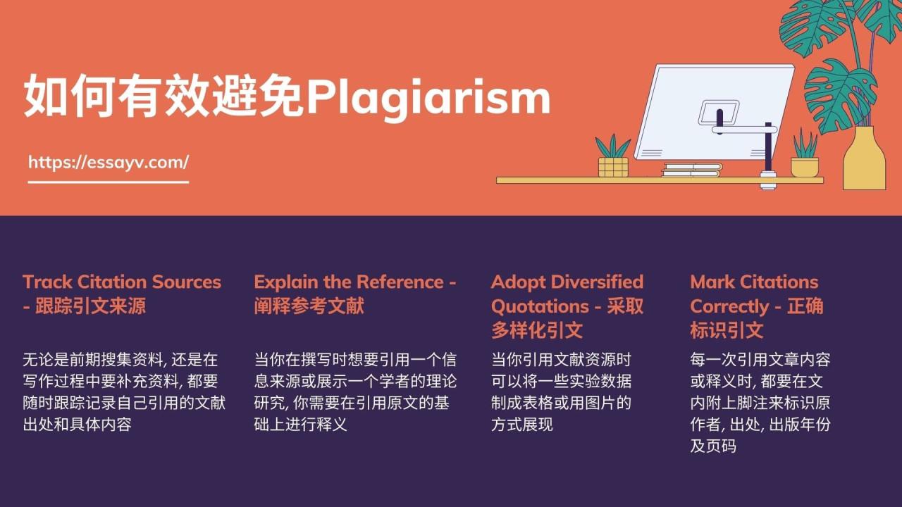 如何有效避免Plagiarism 1