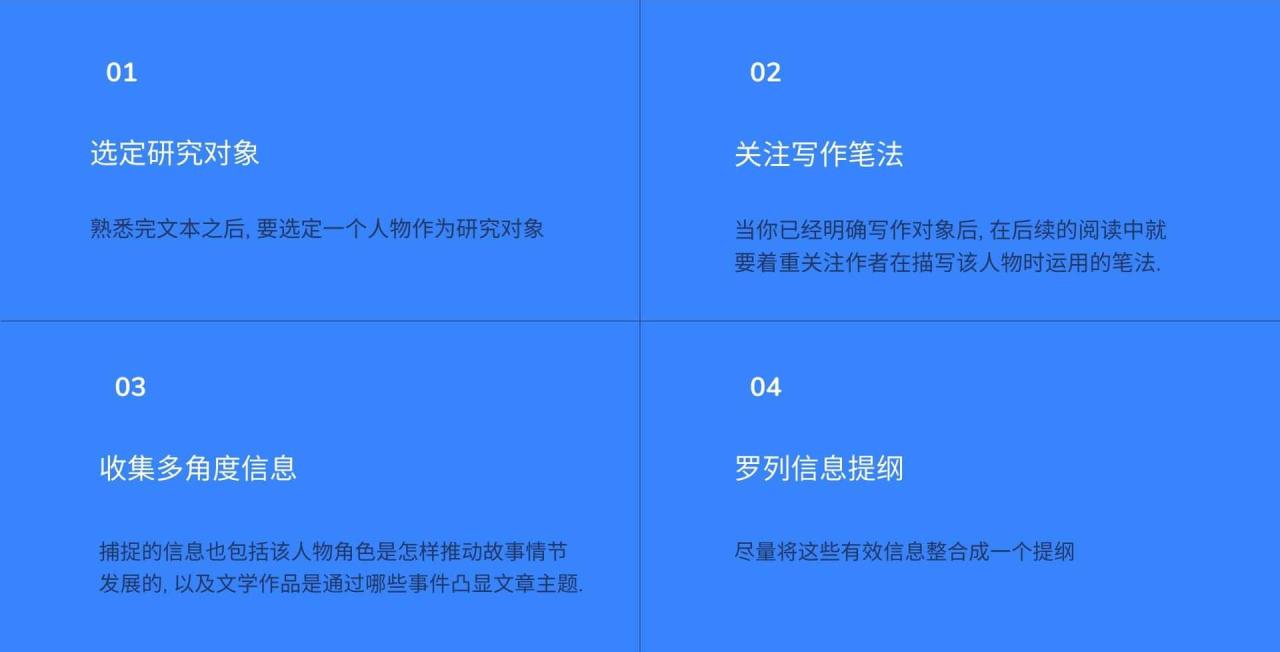 人物分析论文写作步骤 1