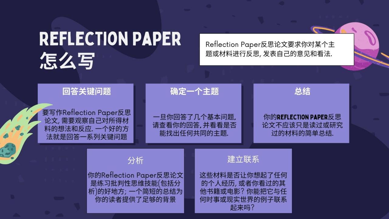Reflection Paper怎么写