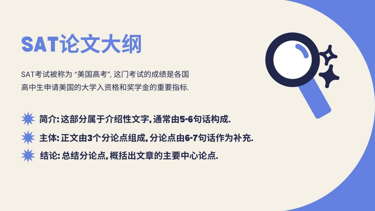 SAT Essay写作指南, 助你备考SAT一臂之力. 1 SAT论文大纲