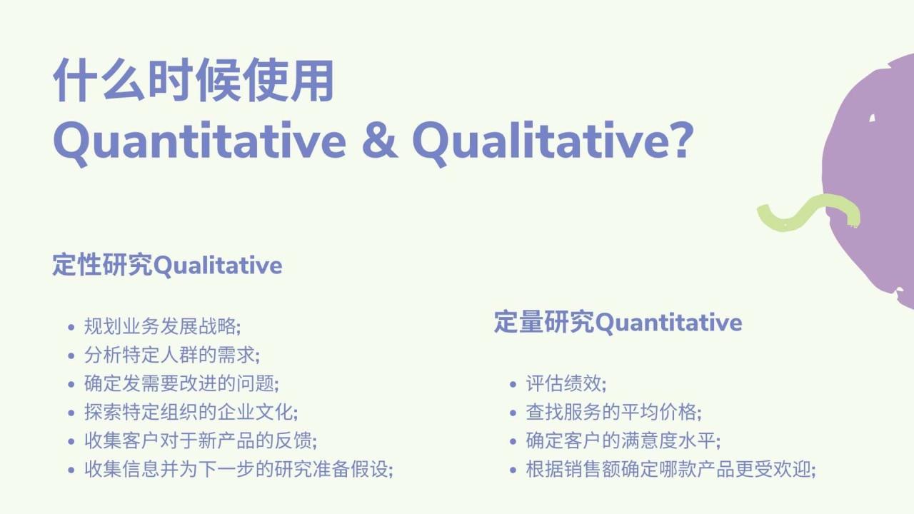 什么时候使用 Quantitative Qualitative