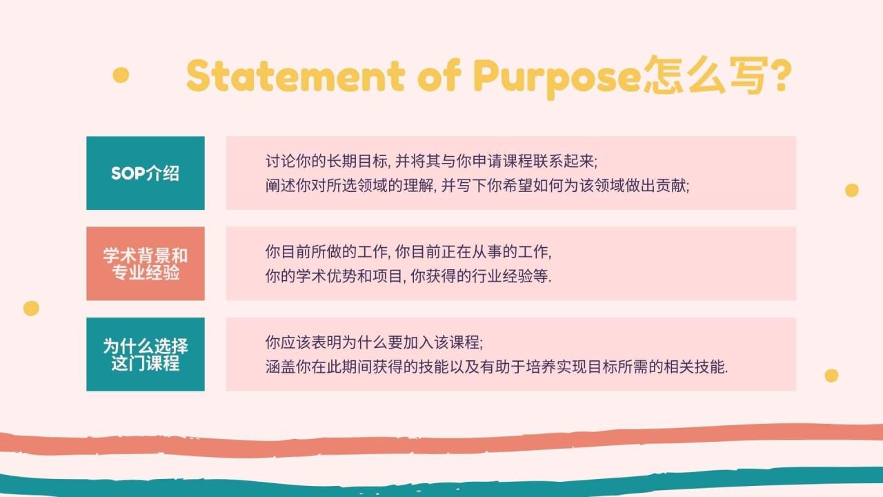 Statement of Purpose怎么写