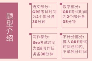最全Gre考试详细介绍, 2022年Gre考试攻略.