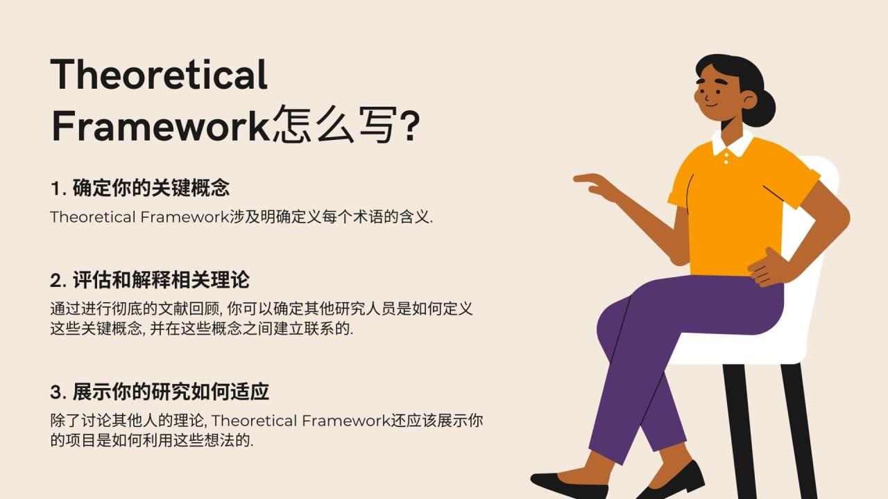 Theoretical Framework怎么写