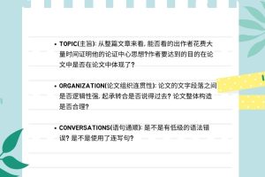 斯笔客教育美国论文网提供Five-Paragraph Essay写作指南!