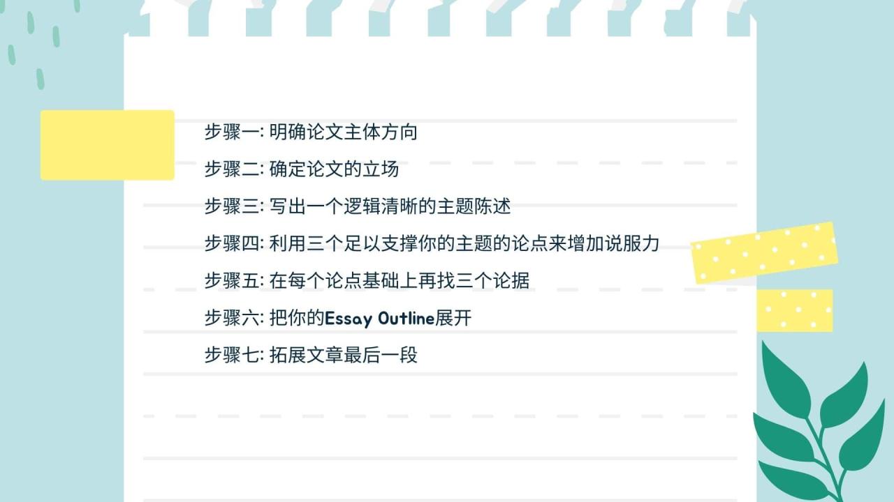 五段式论文5 Paragraph Essay怎么写