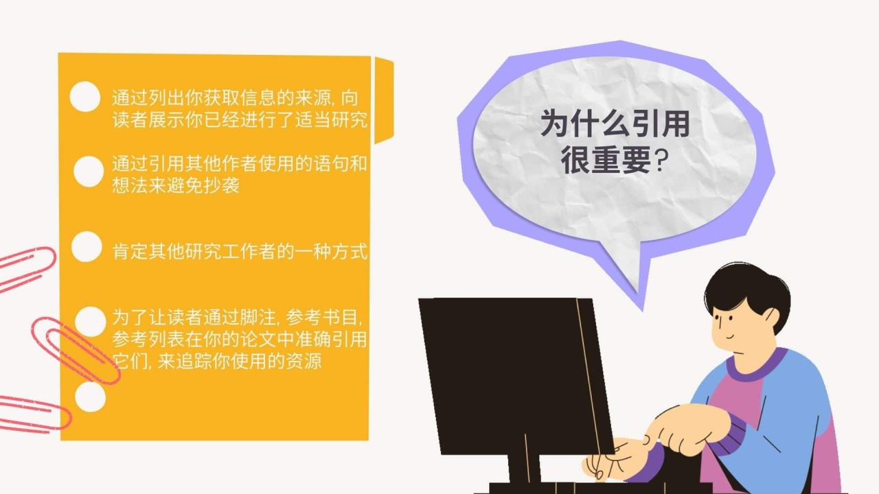Citing Sources常见论文引用格式, 教你正确引用参考文献! 1 为什么引用 很重要
