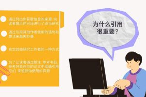 Citing Sources常见论文引用格式, 教你正确引用参考文献!